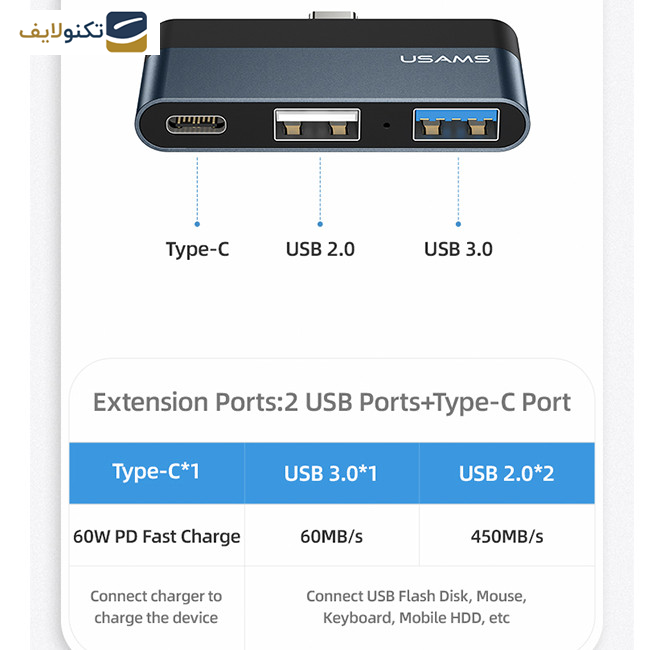 هاب 3 پورت USB-C یوسمز مدل US-SJ490 هاب 3 پورت USB-C یوسمز مدل US-SJ490