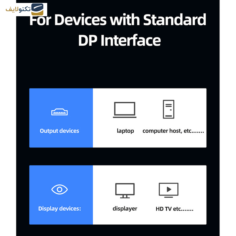 کابل Display Port یوسمز کد US-SJ532 8K طول 2 متر کابل Display Port یوسمز کد US-SJ532 8K طول 2 متر
