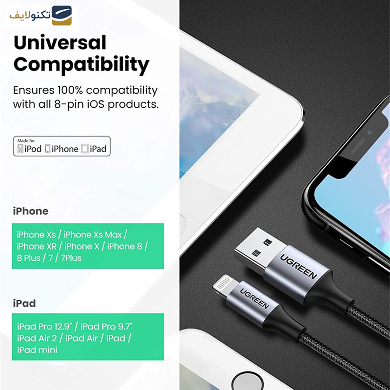 کابل تبدیل USB به لایتنینگ یوگرین مدل 60158 طول 2 متر کابل تبدیل USB به لایتنینگ یوگرین مدل 60158 طول 2 متر