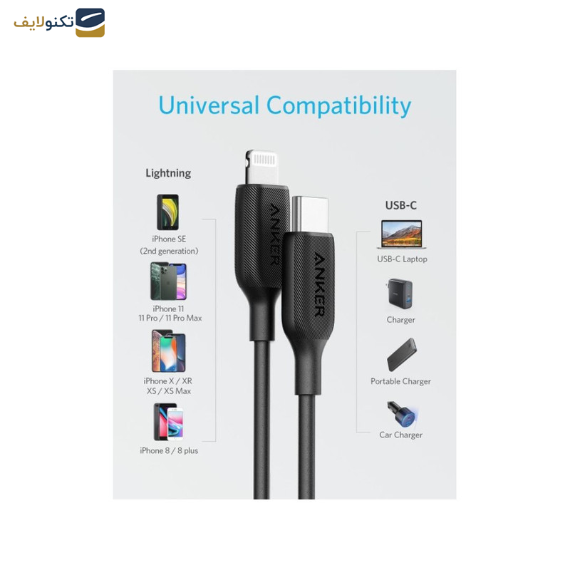 کابل تبدیل USB-C به لایتنینگ انکر مدل A8833 طول 1.8 متر کابل تبدیل USB-C به لایتنینگ انکر مدل A8833 طول 1.8 متر