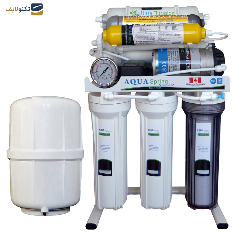دستگاه تصفیه کننده آب آکوآ اسپرینگ مدل RO-NF7200 به همراه فیلتر تصفیه اب بسته 3 عددی دستگاه تصفیه کننده آب آکوآ اسپرینگ مدل RO-NF7200 به همراه فیلتر تصفیه اب بسته 3 عددی