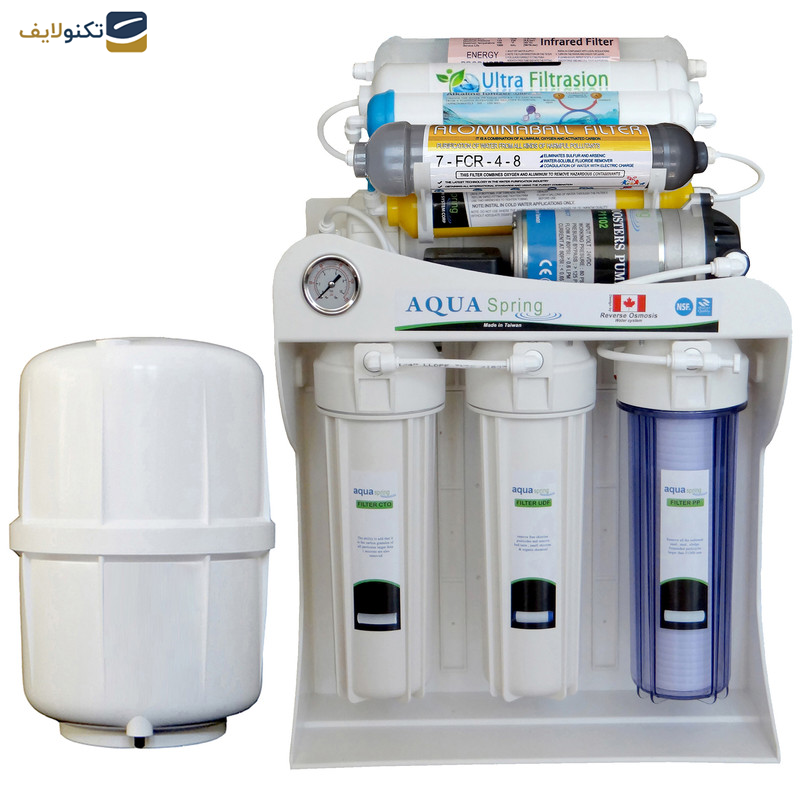 دستگاه تصفیه کننده آب آکوآ اسپرینگ مدل RO-SF5850 به همراه فیلتر تصفیه آب بسته 4 عددی دستگاه تصفیه کننده آب آکوآ اسپرینگ مدل RO-SF5850 به همراه فیلتر تصفیه آب بسته 4 عددی
