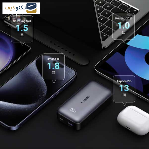 پاوربانک یوگرین مدل PB502 کد 25185 ظرفیت 10000 میلی آمپرساعت پاوربانک یوگرین مدل PB502 کد 25185 ظرفیت 10000 میلی آمپرساعت