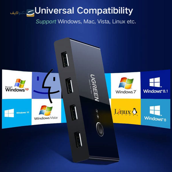 gallery-هاب سوئیچ USB یوگرین 4 پورت US216-gallery-0-TLP-10603_e9519d42-3898-4467-8fb2-297bec4f6685.png gallery-هاب سوئیچ USB یوگرین 4 پورت US216-gallery-0-TLP-10603_e9519d42-3898-4467-8fb2-297bec4f6685.png