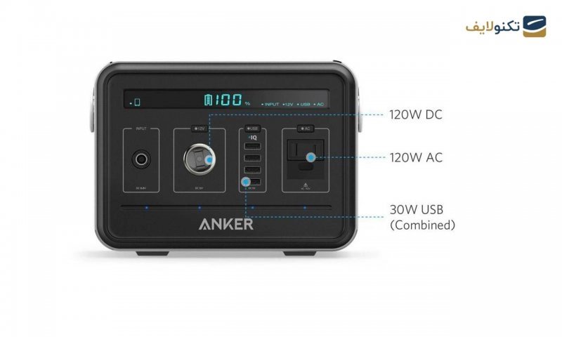 پاوربانک انکر مدل Power House با ظرفیت 120000 میلی آمپر ساعت