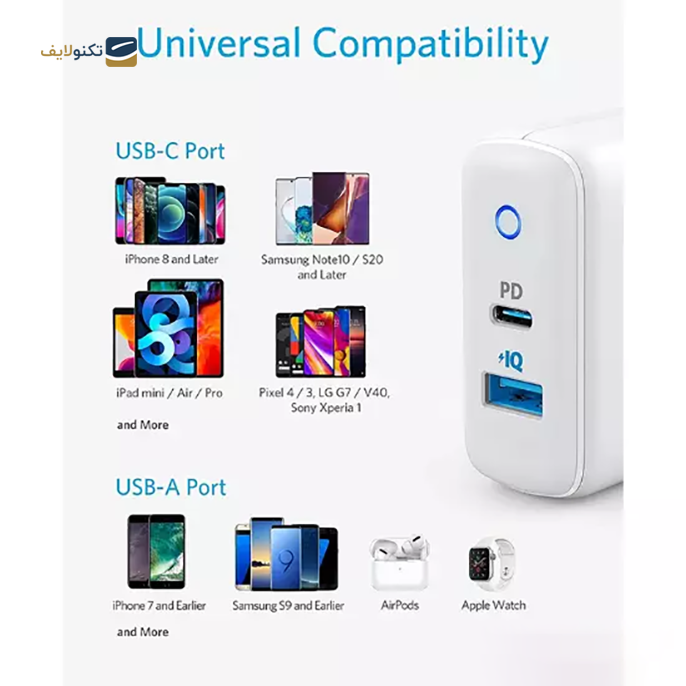 gallery- شارژر دیواری انکر مدل A2626 PowerPort 33w Fast charge copy.png gallery- شارژر دیواری انکر مدل A2626 PowerPort 33w Fast charge copy.png
