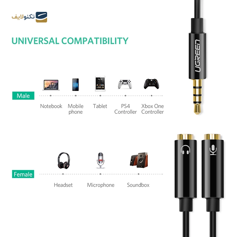 gallery-کابل AUX یوگرین AV141 مدل 30619 با تبدیل 1 به 2 copy.png gallery-کابل AUX یوگرین AV141 مدل 30619 با تبدیل 1 به 2 copy.png