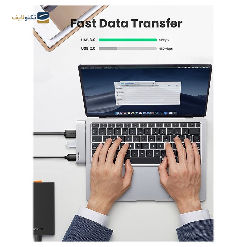 gallery-کابل لایتنینگ به USB Type-C یوگرین US304 مدل 70523 طول 1 متر  copy.png