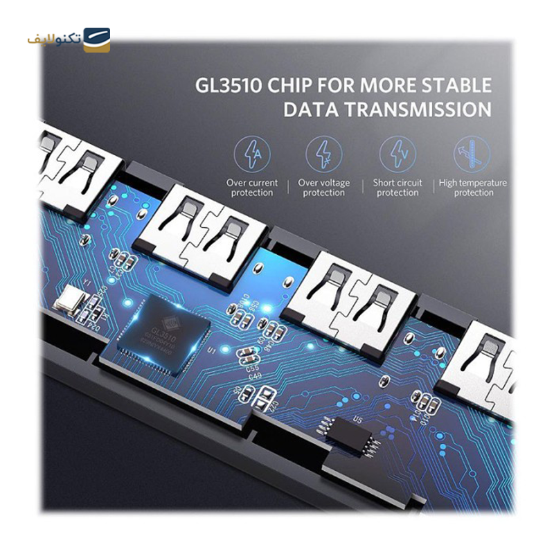 gallery-هاب USB-A یوگرین 4 پورت CM219 مدل 50985-gallery-0-TLP-19035_7853a760-025e-40c0-9bbb-2b7190ca9996.png gallery-هاب USB-A یوگرین 4 پورت CM219 مدل 50985-gallery-0-TLP-19035_7853a760-025e-40c0-9bbb-2b7190ca9996.png