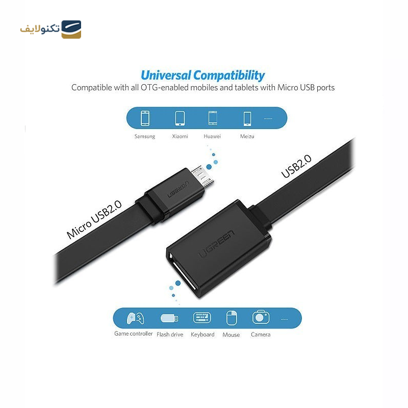 gallery-مبدل OTG یوگرین US195 مدل 30529 copy.png gallery-مبدل OTG یوگرین US195 مدل 30529 copy.png
