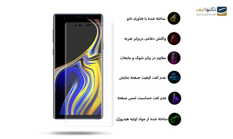 محافظ صفحه نمایش بوف مدل Hydrogel Matt مناسب برای گوشی سامسونگ Galaxy Note 9 محافظ صفحه نمایش بوف مدل Hydrogel Matt مناسب برای گوشی سامسونگ Galaxy Note 9
