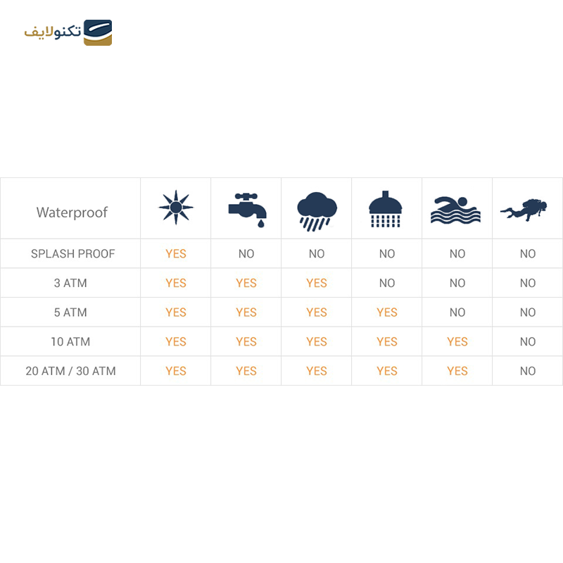 gallery- ساعت هوشمند هواوی مدل GT 2 Pro-gallery-0-TLP-24177_8aa5ab81-ee4e-40c1-be9a-1725de36bdf6.png