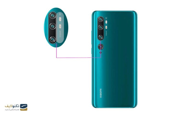 محافظ لنز دوربین مناسب برای گوشی شیائومی مدل Mi Note 10 محافظ لنز دوربین مناسب برای گوشی شیائومی مدل Mi Note 10