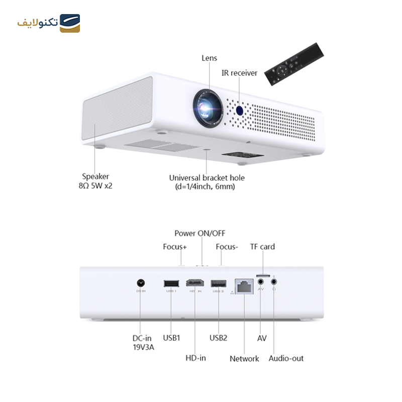 gallery-ویدئو پروژکتور بینتک فول اچ دی مدل R19-gallery-0-TLP-26337_b7f4608f-99fc-4411-b2b8-ebb0816100e3.png gallery-ویدئو پروژکتور بینتک فول اچ دی مدل R19-gallery-0-TLP-26337_b7f4608f-99fc-4411-b2b8-ebb0816100e3.png