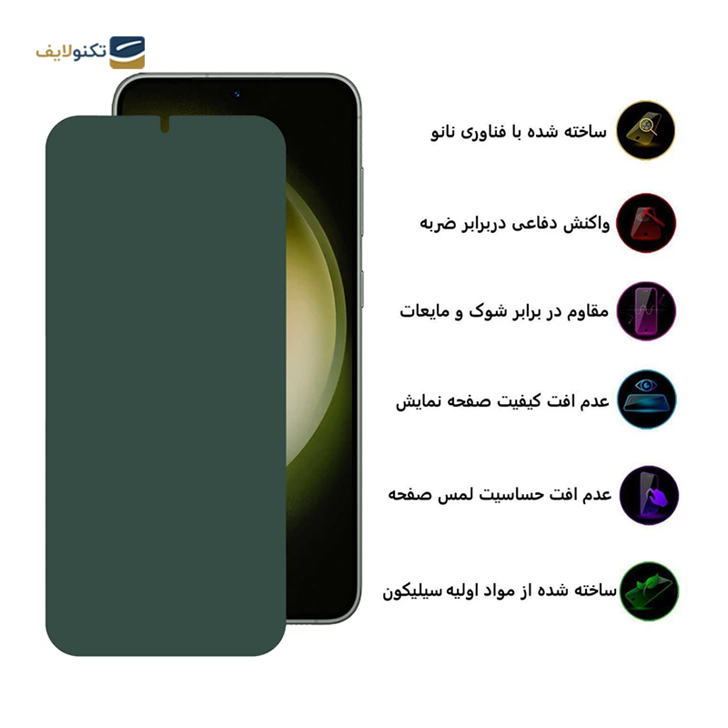 gallery-محافظ صفحه نمایش گوشی سامسونگ Galaxy S22-S23 Plus بوف مدل Full Body copy.png