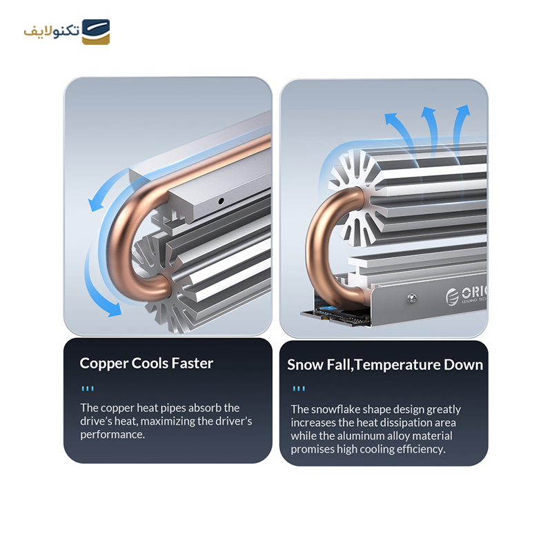 gallery-هیت سینک M.2 SSD اوریکو مدل M2HS4 copy.png gallery-هیت سینک M.2 SSD اوریکو مدل M2HS4 copy.png