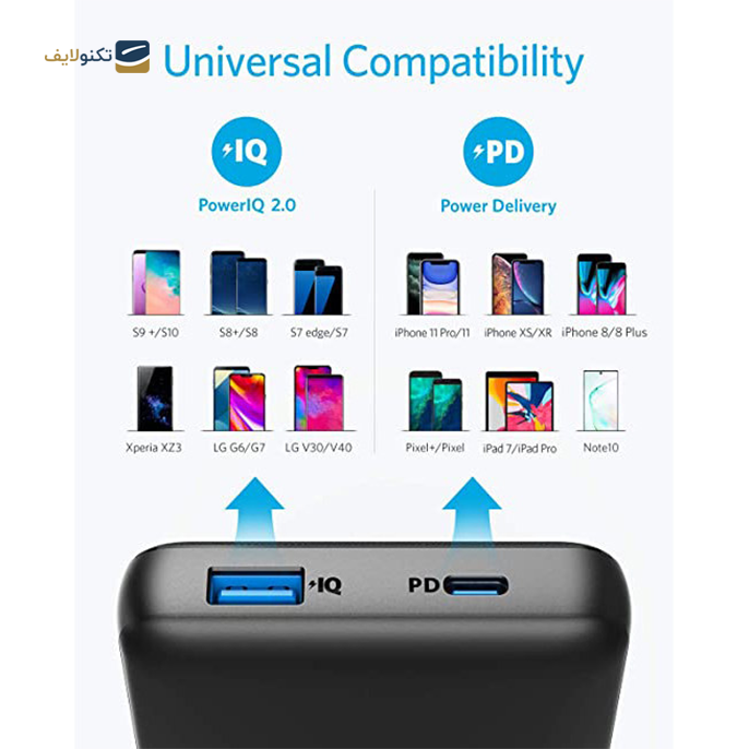 gallery- پاوربانک انکر مدل PowerCore Essential A1281 ظرفیت 20000 میلی آمپر ساعت-gallery-0-TLP-4829_aac24590-dde0-4803-a96e-f2228c46e998.png gallery- پاوربانک انکر مدل PowerCore Essential A1281 ظرفیت 20000 میلی آمپر ساعت-gallery-0-TLP-4829_aac24590-dde0-4803-a96e-f2228c46e998.png