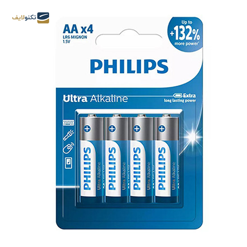 gallery-باتری قلمی پاور آلکالاین مدل Ultra Alkaline بسته 4 عددی copy.png gallery-باتری قلمی پاور آلکالاین مدل Ultra Alkaline بسته 4 عددی copy.png