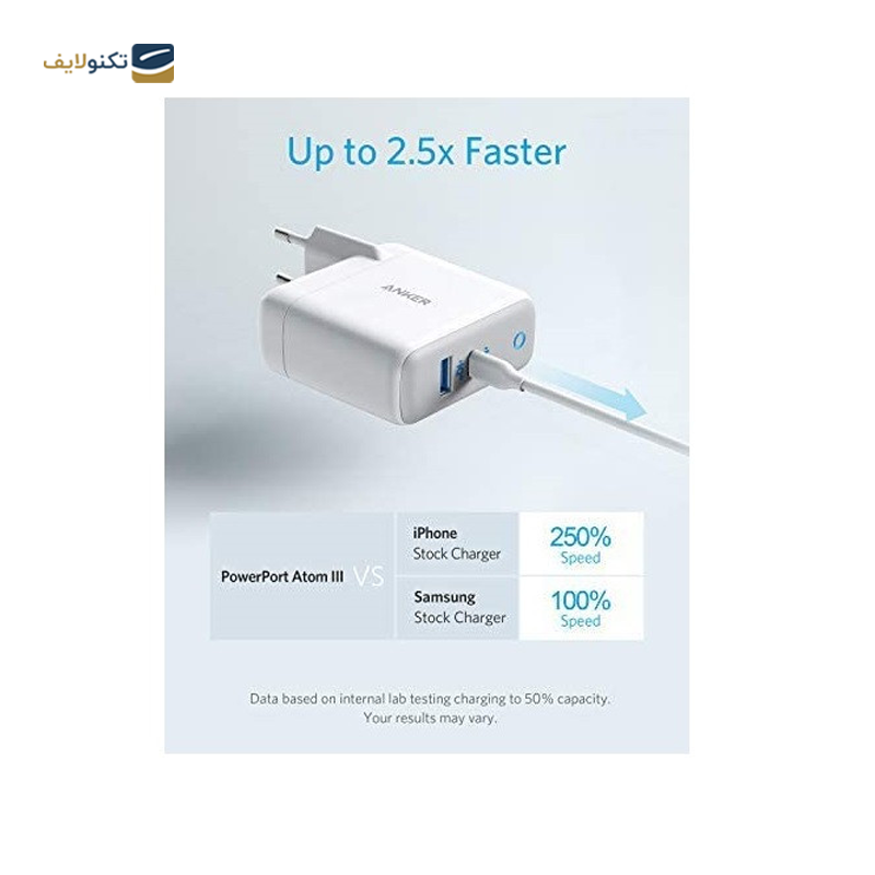 gallery-شارژر دیواری انکر مدل PowerPort Atom III A2322L21 توان 60 وات-gallery-0-TLP-6225_004c9490-44e7-4148-9fbb-9d4040d128e1.png gallery-شارژر دیواری انکر مدل PowerPort Atom III A2322L21 توان 60 وات-gallery-0-TLP-6225_004c9490-44e7-4148-9fbb-9d4040d128e1.png