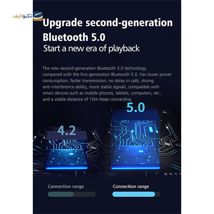 gallery- اسپیکر بلوتوثی قابل حمل زیلوت مدل S67-gallery-0-TLP-6277_46db1160-4482-4221-ac4b-56857fbddeaf.png