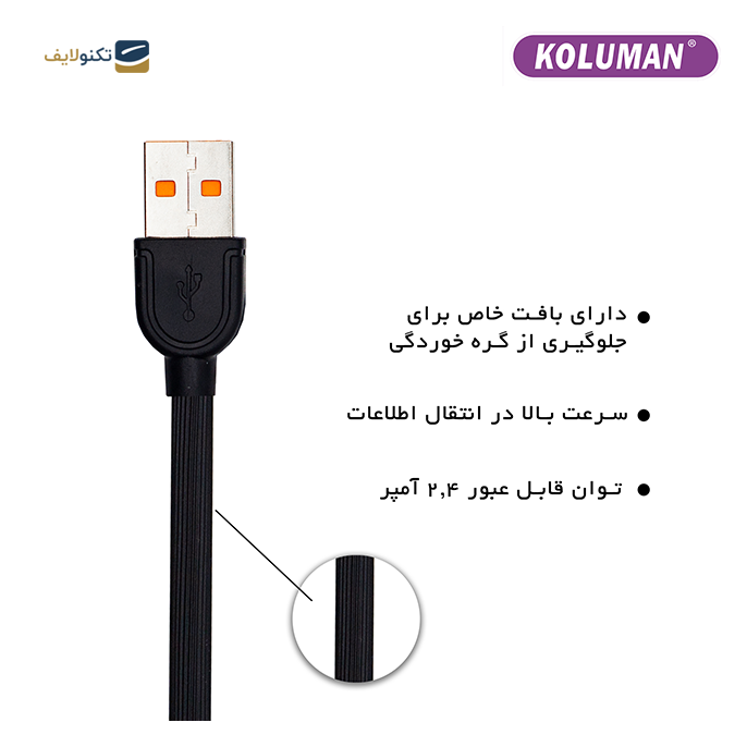 gallery- کابل تبدیل USB به USB - Cکلومن مدل KD-15-gallery-0-TLP-9823_68e142fa-53f5-448b-ac6e-968674954693.png gallery- کابل تبدیل USB به USB - Cکلومن مدل KD-15-gallery-0-TLP-9823_68e142fa-53f5-448b-ac6e-968674954693.png