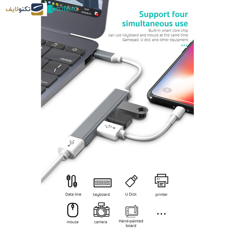هاب 4 پورت USB-C کوتتسی مدل 83005 هاب 4 پورت USB-C کوتتسی مدل 83005