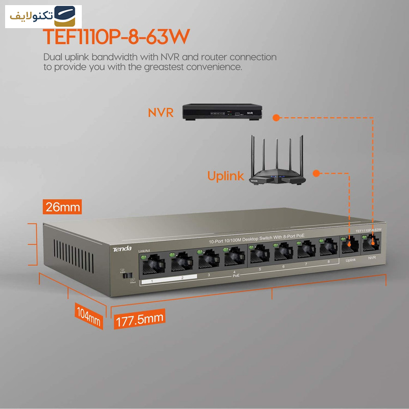 سوییچ 10 پورت POE تندا مدل TEF1110P-8-63W سوییچ 10 پورت POE تندا مدل TEF1110P-8-63W