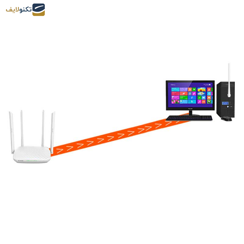 کارت شبکه USB تندا مدل U2
