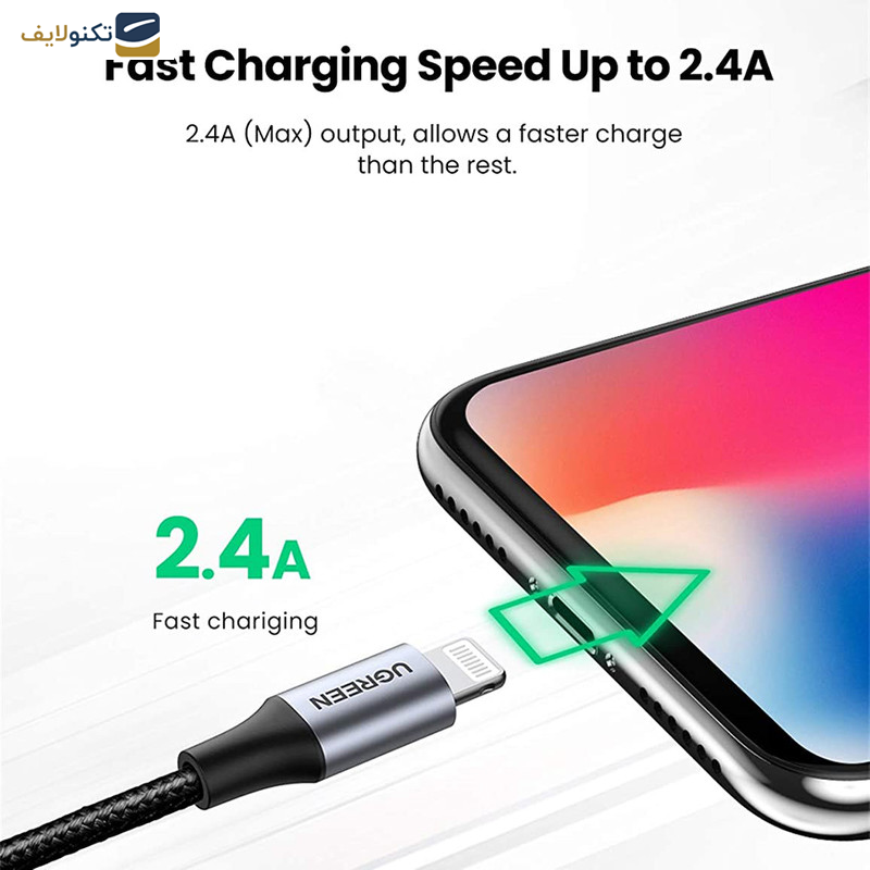 کابل تبدیل USB به لایتنینگ یوگرین مدل 60158 طول 2 متر کابل تبدیل USB به لایتنینگ یوگرین مدل 60158 طول 2 متر