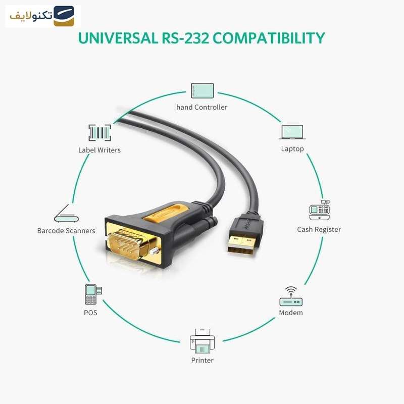 کابل تبدیل USB به سریال RS232 یوگرین مدل CR104 کابل تبدیل USB به سریال RS232 یوگرین مدل CR104