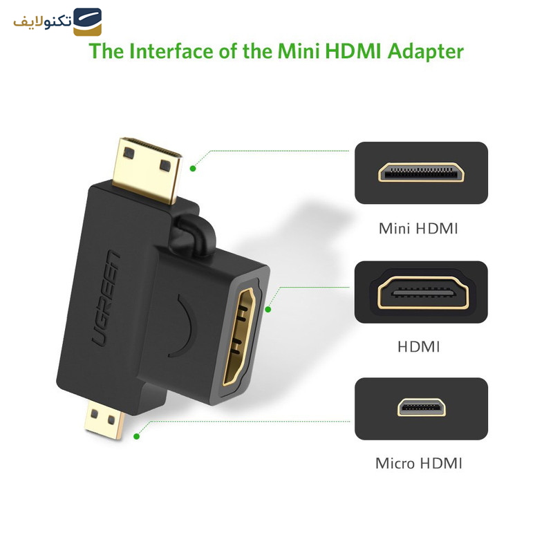 مبدل Micro HDMI به Mini HDMI /HDMI یوگرین مدل HD129 مبدل Micro HDMI به Mini HDMI /HDMI یوگرین مدل HD129