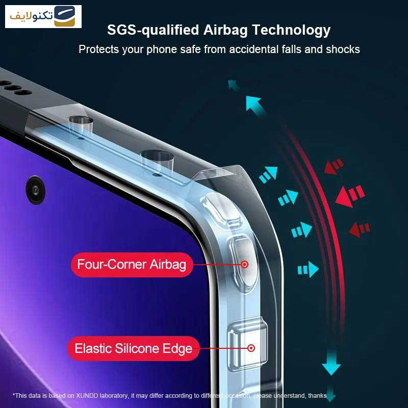 کاور اپیکوی مدل Xundd Beatle مناسب برای گوشی موبایل شیائومی Redmi Note 12S 4G کاور اپیکوی مدل Xundd Beatle مناسب برای گوشی موبایل شیائومی Redmi Note 12S 4G