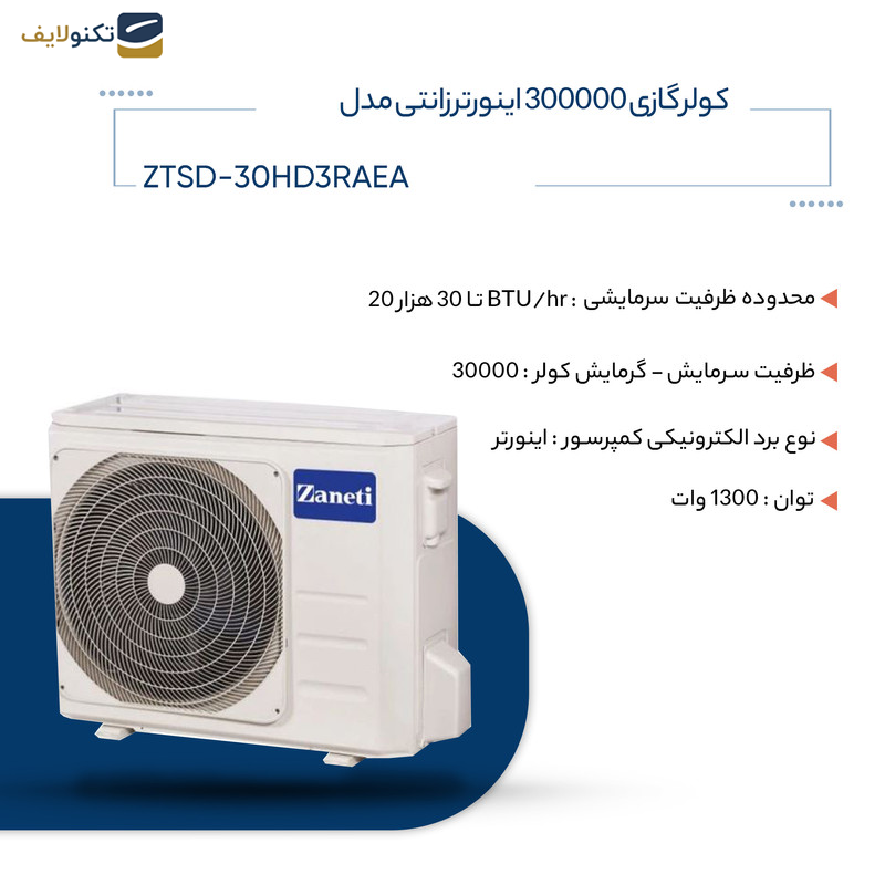 کولر گازی 300000 اینورتر زانتی مدل ZTSD-30HD3RAEA