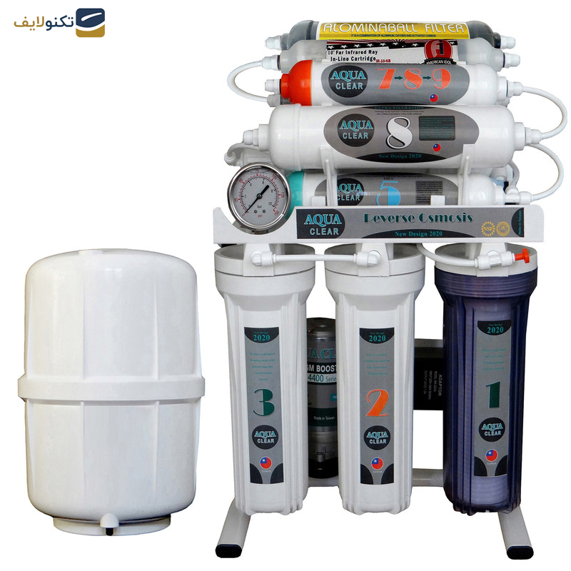دستگاه تصفیه کننده آب آکوآ کلیر مدل DESIGN2020 GLT10 به همراه فیلتر تصفیه آب بسته 4 عددی و کیت نشتی گیر دستگاه تصفیه کننده آب آکوآ کلیر مدل DESIGN2020 GLT10 به همراه فیلتر تصفیه آب بسته 4 عددی و کیت نشتی گیر