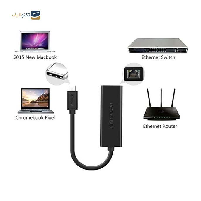 gallery-کابل USB-C به شبکه یوگرین مدل 30287 -gallery-1-TLP-10388_e4ba942e-f811-489c-96b3-d2790231f6d9.png gallery-کابل USB-C به شبکه یوگرین مدل 30287 -gallery-1-TLP-10388_e4ba942e-f811-489c-96b3-d2790231f6d9.png