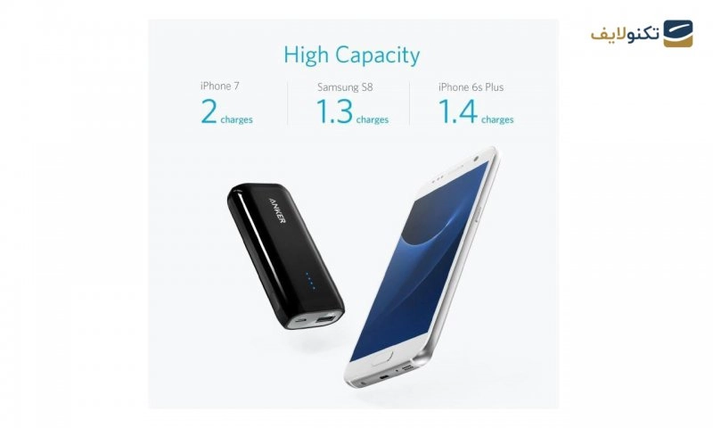 پاوربانک انکر مدل Astro E1 با ظرفیت 6700 میلی آمپر ساعت پاوربانک انکر مدل Astro E1 با ظرفیت 6700 میلی آمپر ساعت