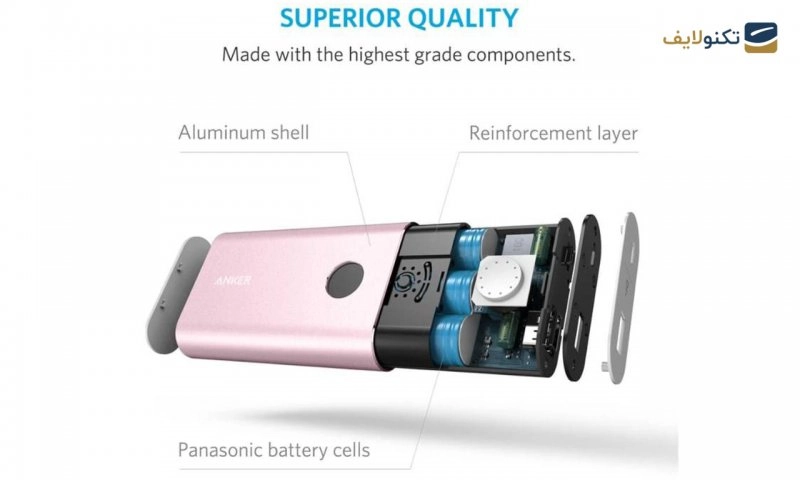 پاوربانک انکر مدل A1311 PowerCore Plus با ظرفیت 10050 میلی آمپر ساعت