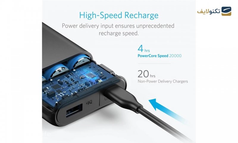 پاوربانک انکر مدل A1275 PowerCore speed PD B2B با ظرفیت 20000 میلی آمپر ساعت