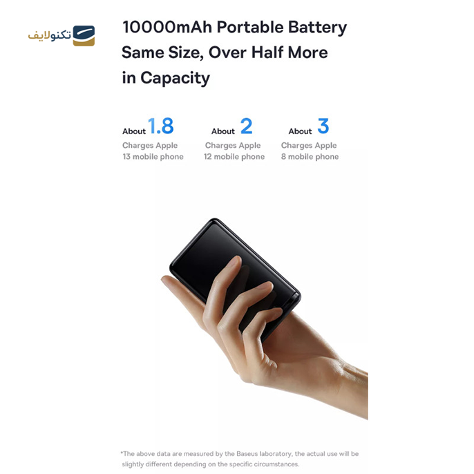 gallery-پاوربانک باسئوس مدل MINI JA X30 PPJAN-C ظرفیت 3۰۰۰۰ میلی آمپر ساعت copy.png gallery-پاوربانک باسئوس مدل MINI JA X30 PPJAN-C ظرفیت 3۰۰۰۰ میلی آمپر ساعت copy.png
