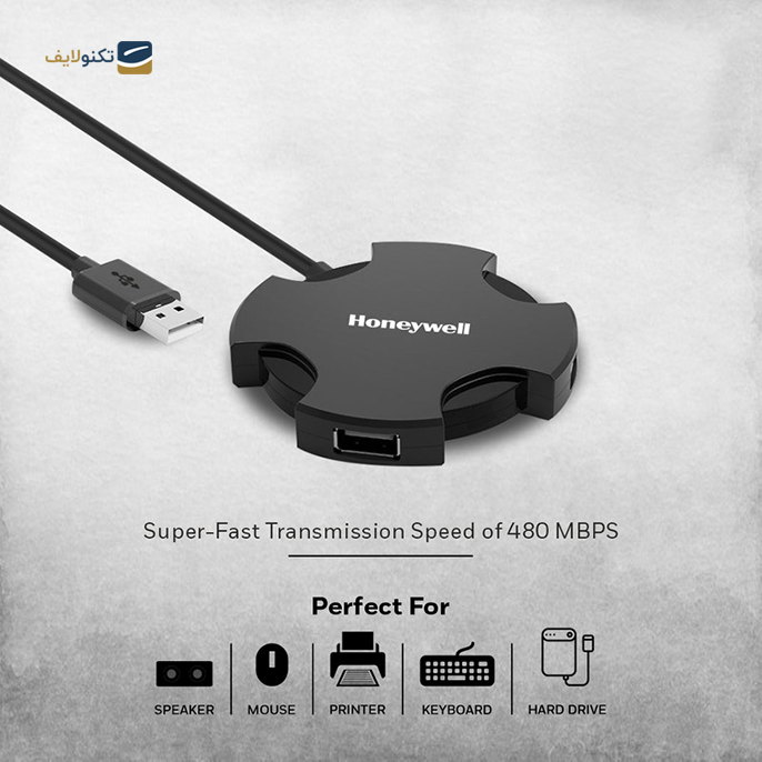 gallery-هاب USB هانیول 4 پورت مدل MOMENTUM copy.png