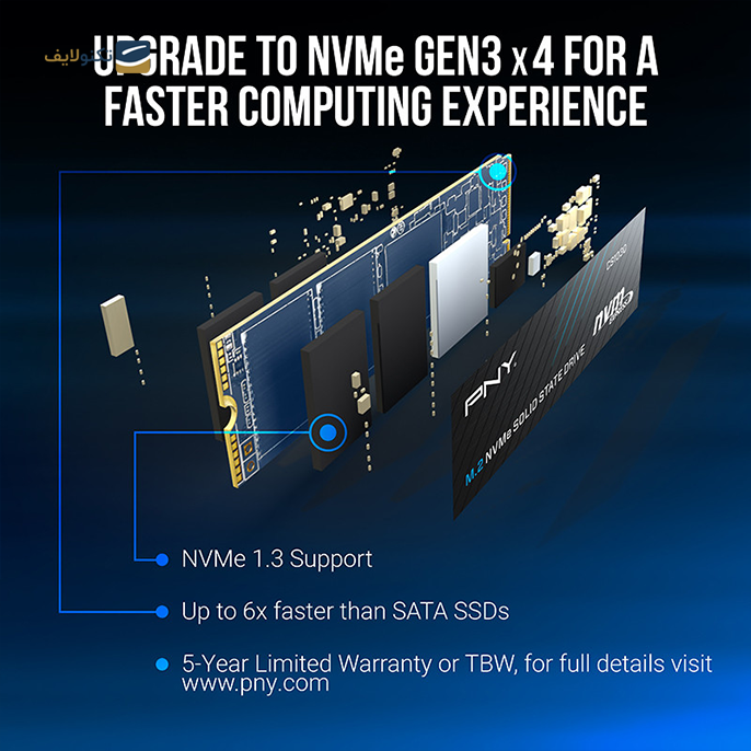 gallery-هارد اس اس دی اینترنال پی ان وای مدل CS1030 M.2 NVMe ظرفیت 250 گیگابایت copy.png gallery-هارد اس اس دی اینترنال پی ان وای مدل CS1030 M.2 NVMe ظرفیت 250 گیگابایت copy.png