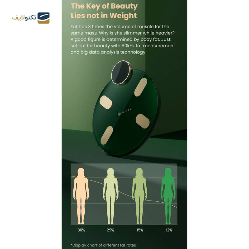 gallery-ترازو دیجیتال هایلو مدل CM01-gallery-1-TLP-21151_0723355a-d1ea-4272-be5e-d3bc0db97a5b.png