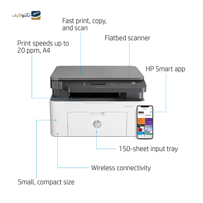 gallery-پرینتر اچ پی مدل Laser MFP 135w لیزری چندکاره copy.png