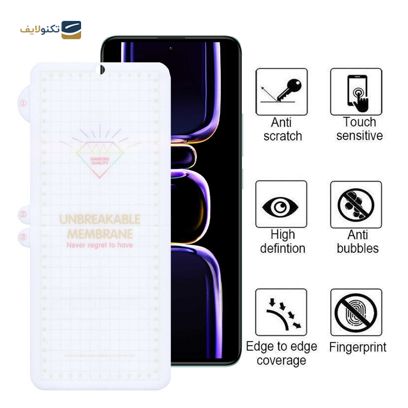 gallery-گلس گوشی شیائومی Redmi K60 بوف 5D مدل Super Power copy.png