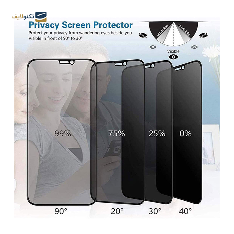 gallery-گلس گوشی شیائومی Redmi K60 Pro اپیکوی مدل Airbcy پرایوسی copy.png gallery-گلس گوشی شیائومی Redmi K60 Pro اپیکوی مدل Airbcy پرایوسی copy.png