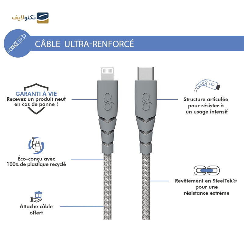 gallery-کابل USB-C فورس مدل FPCBLCC1M2M Ultra-reinforced طول ۱.۲ متر copy.png gallery-کابل USB-C فورس مدل FPCBLCC1M2M Ultra-reinforced طول ۱.۲ متر copy.png