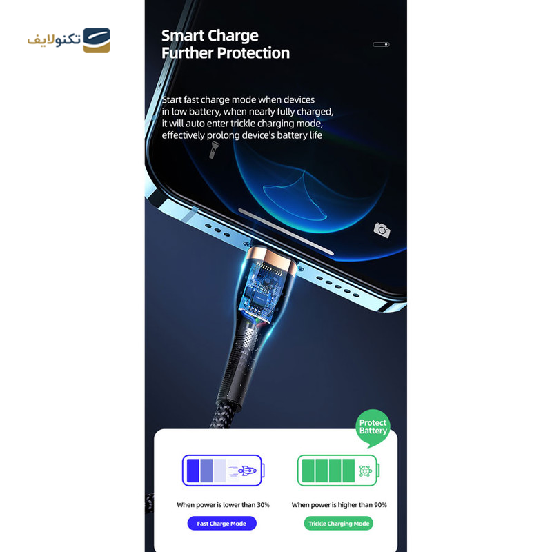 gallery-کابل لایتنینگ یوسمز مدل US-SJ543 طول 1.2 متر copy.png gallery-کابل لایتنینگ یوسمز مدل US-SJ543 طول 1.2 متر copy.png