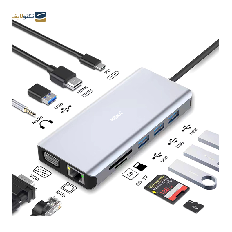 gallery- هاب USB-C هیسکا 11 پورت مدل HR-55-gallery-1-TLP-31515_49e857f0-8894-45a9-b10c-9972dfead70d.png gallery- هاب USB-C هیسکا 11 پورت مدل HR-55-gallery-1-TLP-31515_49e857f0-8894-45a9-b10c-9972dfead70d.png
