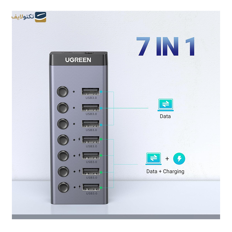 gallery-هاب USB یوگرین 7 پورت مدل CM481-30778 0 -gallery-1-TLP-31929_9c36eb2b-42a2-4477-8a7e-1e44b5a91156.png gallery-هاب USB یوگرین 7 پورت مدل CM481-30778 0 -gallery-1-TLP-31929_9c36eb2b-42a2-4477-8a7e-1e44b5a91156.png