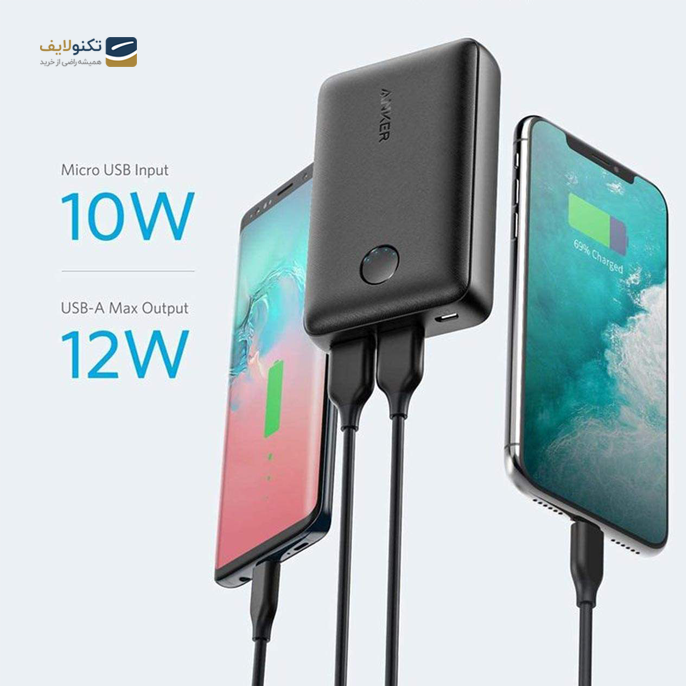 gallery-شارژر همراه انکر مدل PowerCore Select A1223 ظرفیت 10000 میلی آمپر ساعت-gallery-1-TLP-3356_64d29b91-7b0d-4825-8f8b-8c94c08fd2f7.png